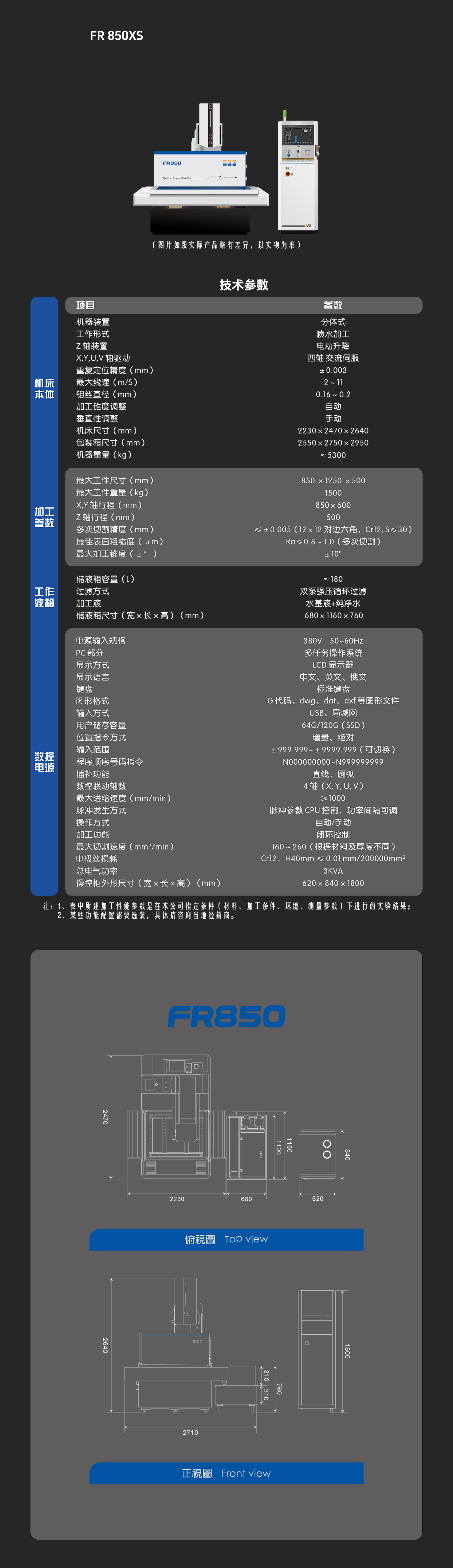 老FR 850大型機-中文-網頁.jpg